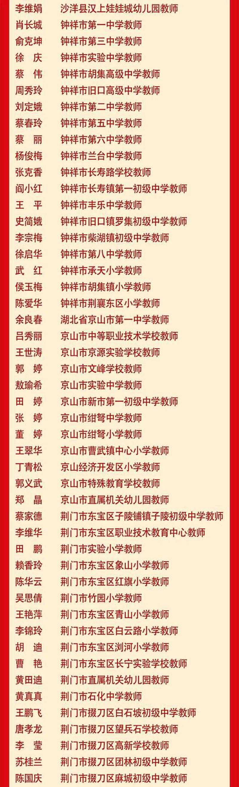 荆门网络科技行业的最新动态
